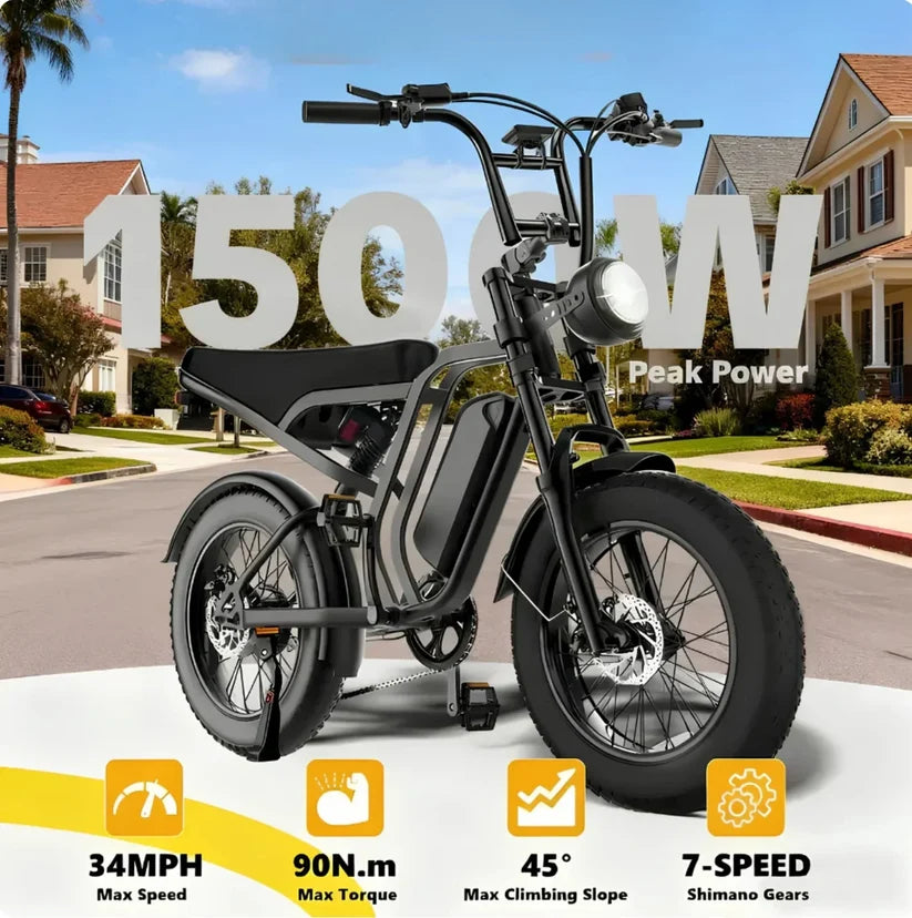 All-Terrain 1500W Peak Motor Electric Bike