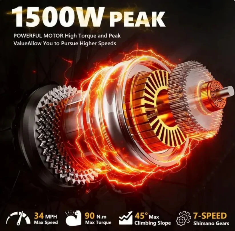 All-Terrain 1500W Peak Motor Electric Bike