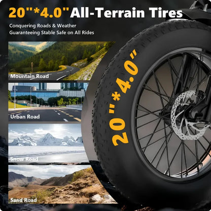 All-Terrain 1500W Peak Motor Electric Bike