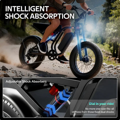 All-Terrain 1500W Peak Motor Electric Bike